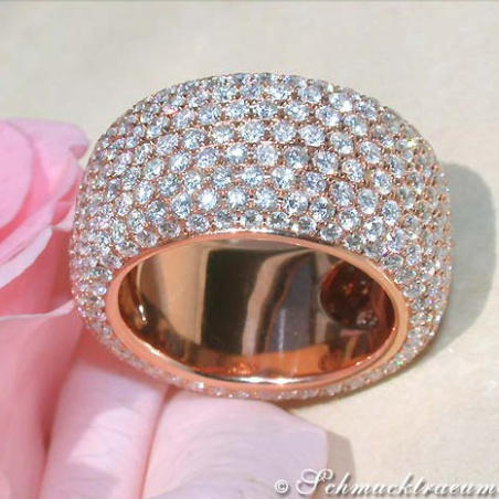 Exquisite Diamond Eternity Ring in Rose gold