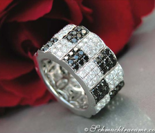 Minimalist Eternity Ring with Black & White Diamonds