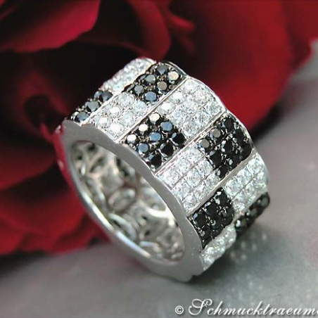 Minimalist Eternity Ring with Black & White Diamonds