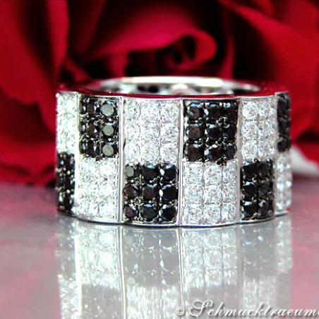 Minimalist Eternity Ring with Black & White Diamonds
