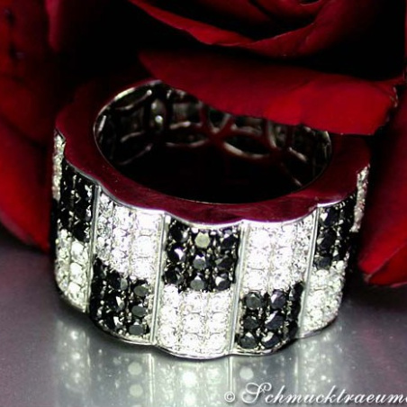 Minimalist Eternity Ring with Black & White Diamonds